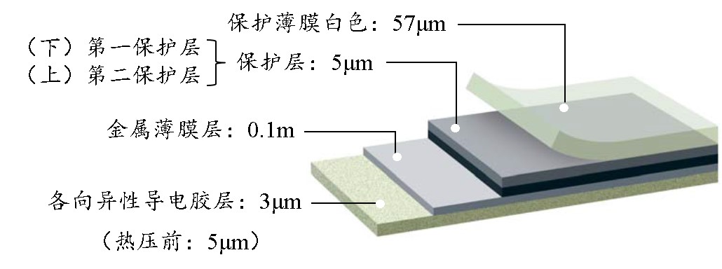 电磁波屏蔽膜2.jpg